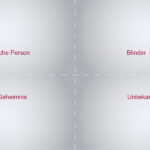 Selbstführung: Nur wenn Sie sich selbst gut kennen, können Sie zielorientiert kommunizieren